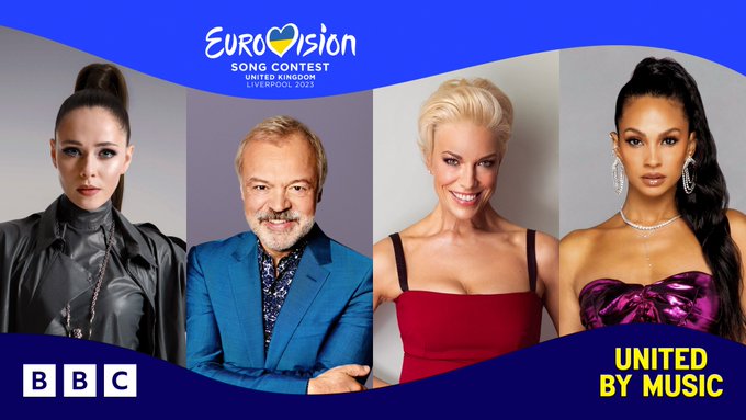 BBC Eurovision hosts 2023